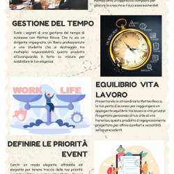 Padroneggia il tuo tempo: il corso di gestione del tempo di Matteo Rocca | Visual.ly