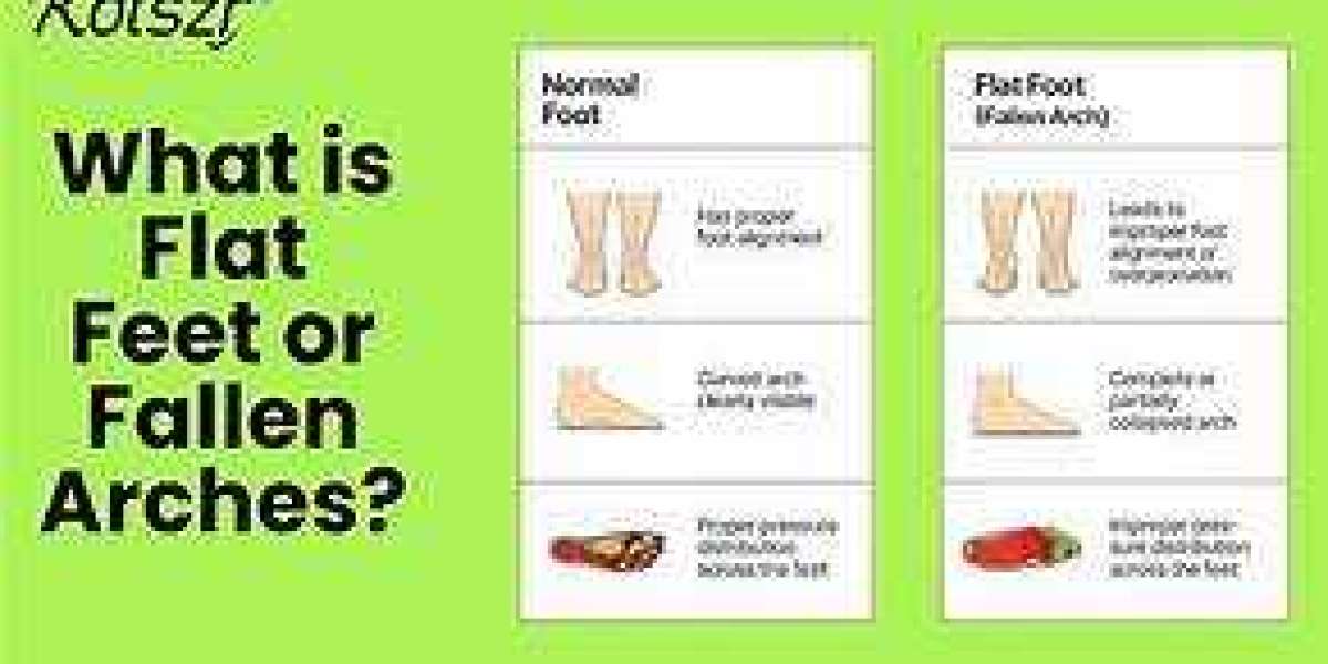 KOTszr: Advanced Wound Care Dressings for Effective Treatment of Non-Healing Wounds