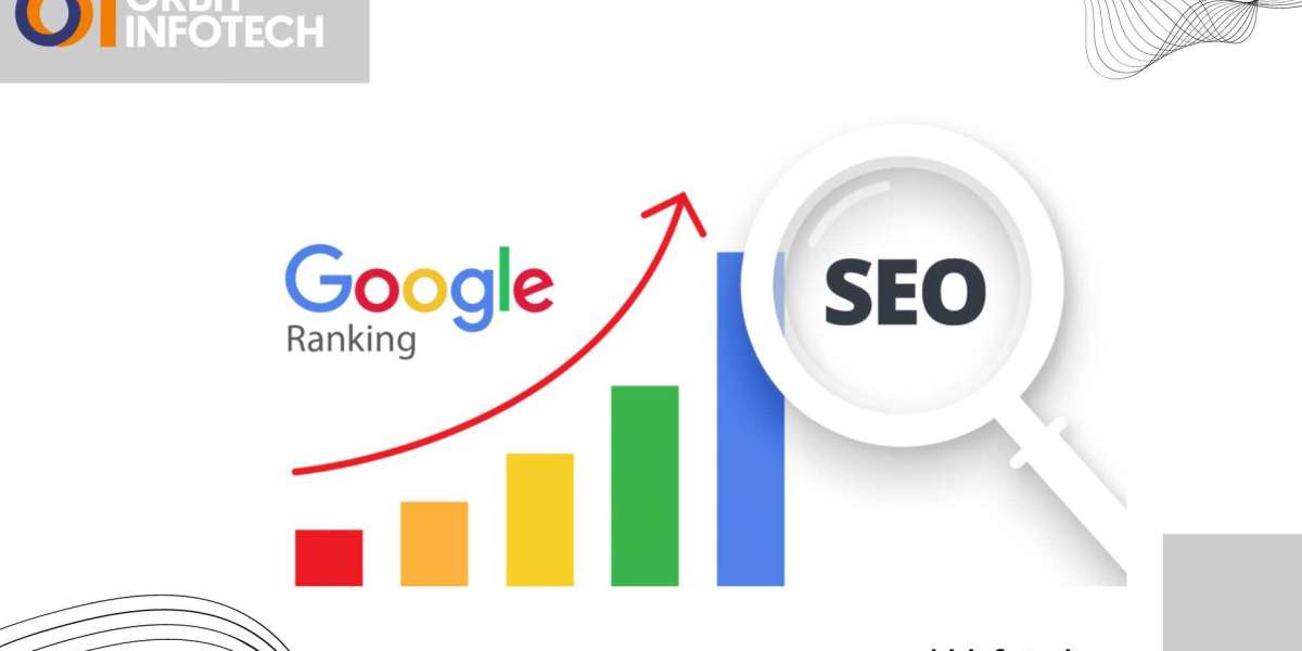 How to Improve Your Organic Search Rankings