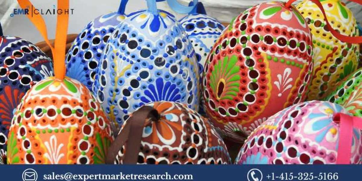 Handicrafts Market: Growth, Trends, and Forecast (2025-2034)